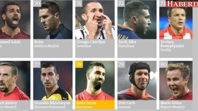 Arda Turan en iyi 100 futbolcu listesinde