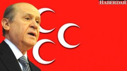 MHP Kongresi 18 Mart 2018de Yapılacak