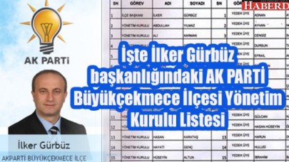 İşte AK PARTİ Büyükçekmece İlçesi Yönetim Kurulu Listesi