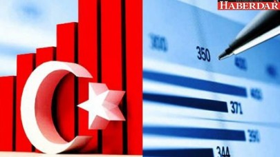 Türkiyede büyüme beklentiyi aştı!