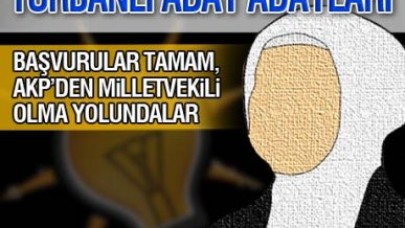 Türbanlı aday adaylarına kabul