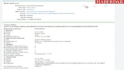 İptal iflas getirdi