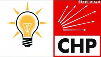 AKPden CHP bildirisine suç duyurusu