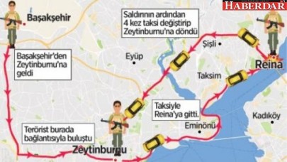 Katliamdan sonra Zeytinburnuna dönmüş