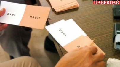 Türkiyenin 7. AKPnin 3. referandumu