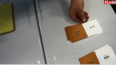 Sandığınızdan hangi sonuç çıktı?