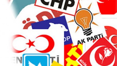 Seçim barajına yüzde 40'ın itirazı var