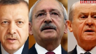Erdoğan, Kılıçdaroğlu ve Bahçeliden ortak tepki