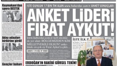 ANKET LİDERİ FIRAT AYKUT