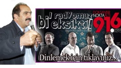 Dr. Çapan, Radyo 24’te konuşacak