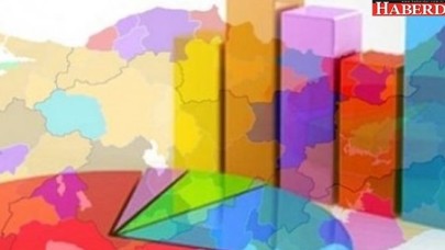 Son ankette bomba Abdullah Gül detayı!