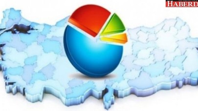 Son anketin sonuçları açıklandı! Erdoğanın oyu...