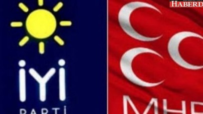 MHPden İYİ Partiye Google cevabı