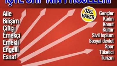 'Öğrenciye ücretsiz internet'