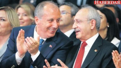 CHPliler perşembeyi bekleyecekler....