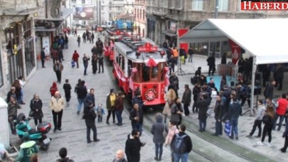Türkiyede En Yüksek Gelir İstanbulda