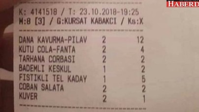 Meclis lokantasındaki hesap sosyal medya gündemine oturdu