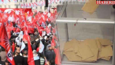 CHP İstanbul ve Ankara için anket yapacak