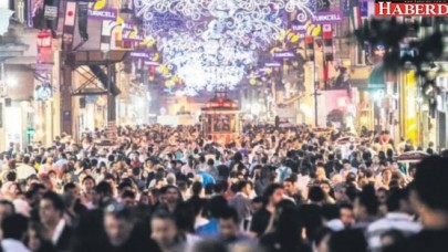 Zengin - fakir uçurumu büyüdü