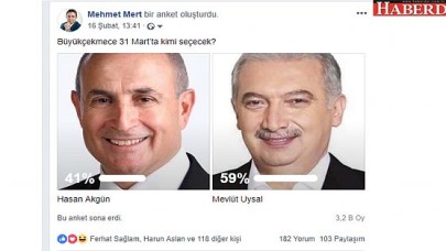 Facebook anketim ne demek istedi?