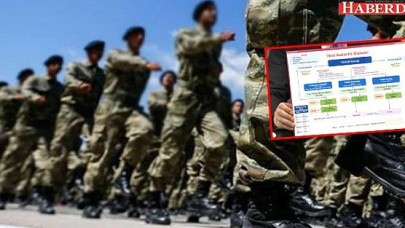 Hulusi Akardan yeni askerlik sistemi açıklaması