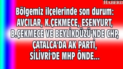 İstanbul ilçelerinde son durum...