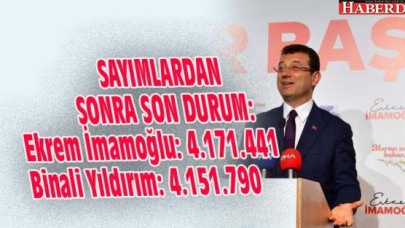 İşte İstanbulda itirazlardan sonra son durum