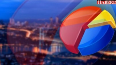 İşte 31 Martın ardından İstanbul için yapılan ilk seçim anketi!