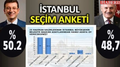 23 HAZİRAN SON SEÇİM ANKETİ