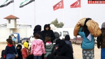 KONDAnın Suriyeliler anketinde çarpıcı sonuçlar