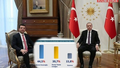Cumhurbaşkanlığı seçim anketi: İmamoğlu, Erdoğanı geçti