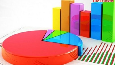 Türkiye, askerinin Libyaya gitmesini istemiyor! İşte anket sonuçları