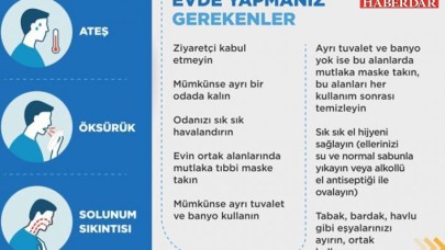 Sağlık Bakanlığı’ndan koronavirüs karantina kuralları paylaşımı