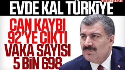 VAKA SAYISI 5 BİN 698E, KAYIP 92YE ÇIKTI