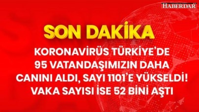 Son Dakika: Türkiyede koronavirüsten ölenlerin sayısı 95 artarak 1101e yükseldi