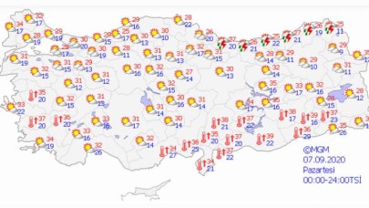 Meteorolojiden aşırı sıcak, kuvvetli rüzgar ve sağanak yağış uyarısı!