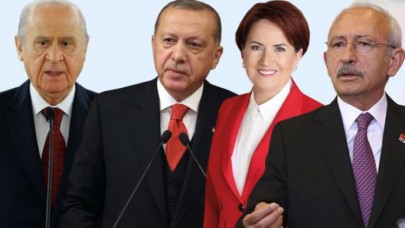 KONDAnın anketinde CHP ve MHP düşüşte AKP yükselişte