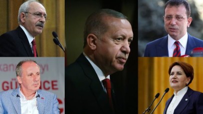 Optimarın Ocak 2021 Seçim Anketi Sonuçları Açıklandı! Cumhurbaşkanı Erdoğanın Karşısında Kim, Yüzde Kaç Oy Alır?