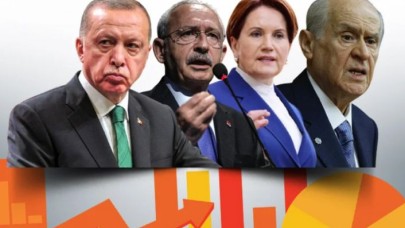 Son seçim anketinde sadece 3 parti barajı geçiyor!