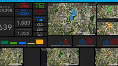 BEYLİKDÜZÜ BELEDİYESİ’NİN HİZMETİ ABD’DE ÖRNEK GÖSTERİLDİ