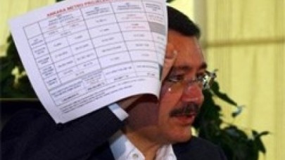 Gökçek'ten metro itirafı