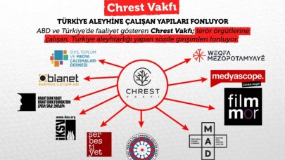 Amerikan vakfı Türkiye’de hangi medyaya ne para verdi: Birinci sırada Ruşen Çakırın sitesi
