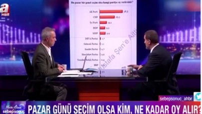 İşte Erdoğan&#39;ın masasındaki son anket sonuçları