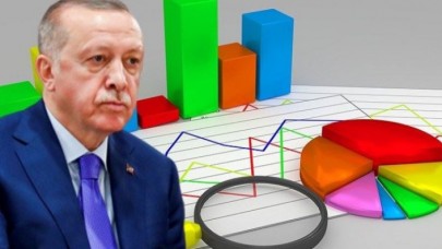 Optimar anketi: Erdoğan ilk turda seçilemiyor...
