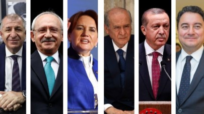 Anket şirketlerine şarlatan diyen Bahçeliyi küplere bindirecek bir sonuç daha