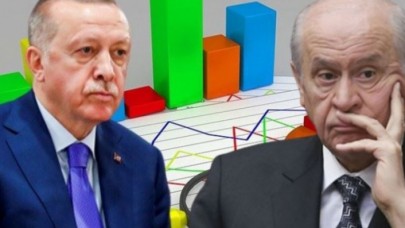 Anketten Erdoğan ve Bahçeliye kötü haber: Cumhur İttifakı geriledi, oylar Millet İttifakına doğru
