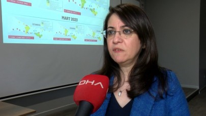 ATIK SUDAN ERKEN UYARI