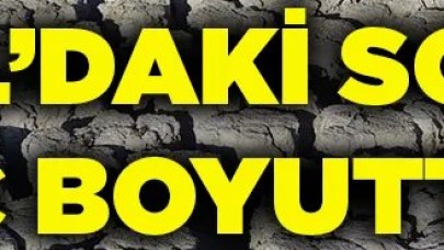 İstanbul'da baraj doluluk oranı %20'nin altına düştü