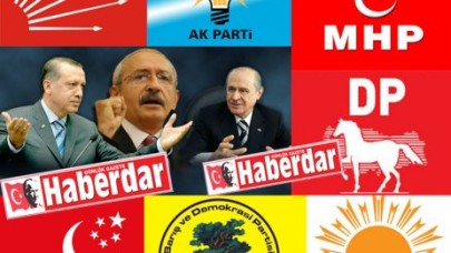 5 ANKET VE 5 SENARYO...!