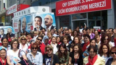 CHP'li kadınlara dur durak YOK !